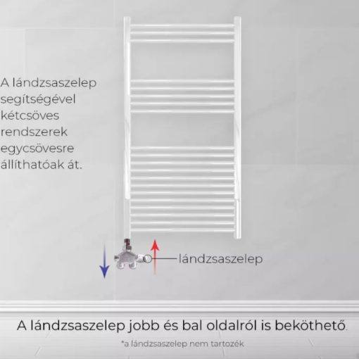Torolkozoszaritos Radiator Szelepek () Torolkozoszaritos Radiator Szelepek