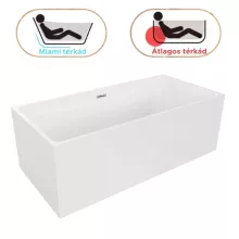 HD Miami White szögletes térben álló akril kád fényes króm túlfolyóval és click-clack leeresztővel, 170x75x58 cm