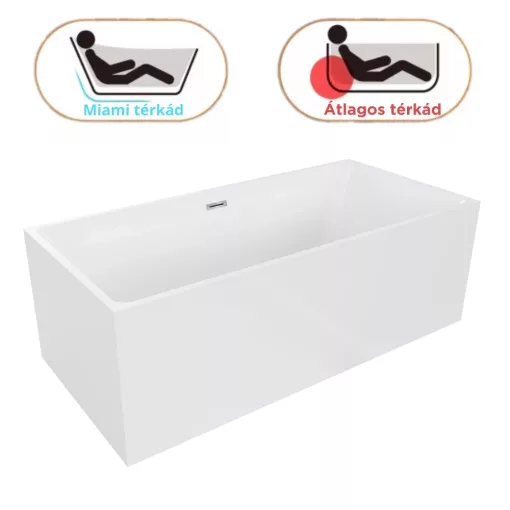 HD Miami White szögletes térben álló akril kád fényes króm túlfolyóval és click-clack leeresztővel, 170x75x58 cm