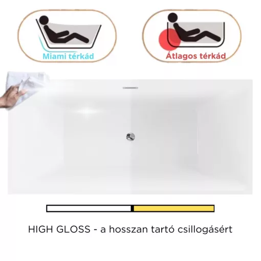 HD Miami White szögletes térben álló akril kád fényes króm túlfolyóval és click-clack leeresztővel, 170x75x58 cm