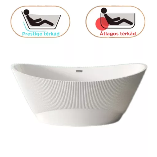 HD Prestige ovális térben álló akril kád fényes króm túlfolyóval és click-clack leeresztővel, 170x75x72 cm