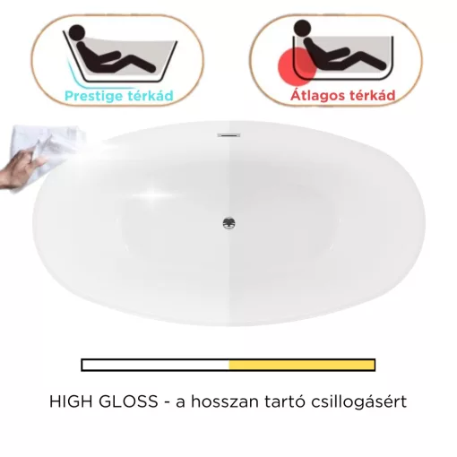 HD Prestige ovális térben álló akril kád fényes króm túlfolyóval és click-clack leeresztővel, 170x75x72 cm