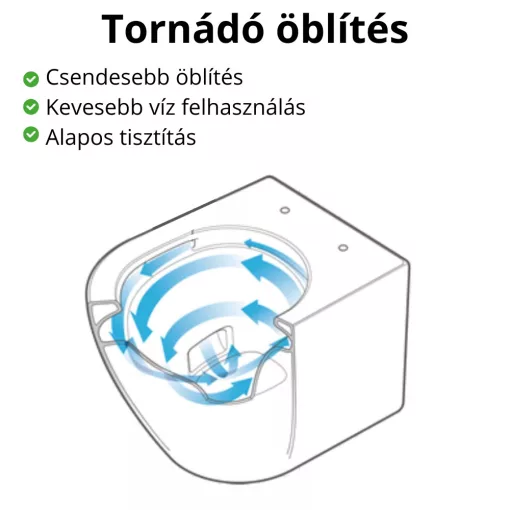 HD Lara White ultracsendes tornado fali rimless WC slim "A" tetővel és fényes króm zsanérral