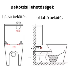 HD Ariana White perem nélküli mély öblítésű szögletes monoblokkos WC hátsó kifolyású slim "G" tetővel és fényes króm kiegészítőkkel + tartály