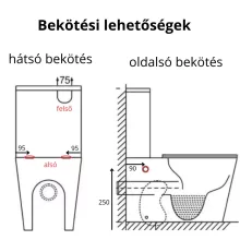 HD Ariana White perem nélküli mély öblítésű szögletes monoblokkos WC alsó kifolyású slim "S" tetővel és matt fekete kiegészítőkkel + tartály