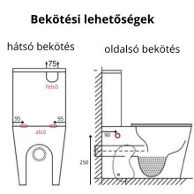 HD Ariana Matt Black perem nélküli mély öblítésű szögletes monoblokkos WC alsó kifolyású slim "S" tetővel és matt fekete kiegészítőkkel + tartály