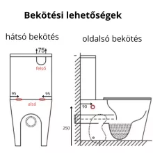 HD Ariana Matt Black perem nélküli mély öblítésű szögletes monoblokkos WC alsó kifolyású tető nélkül + tartály