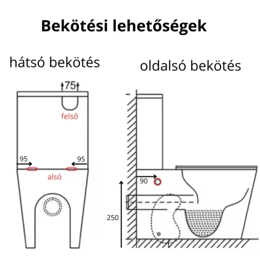 HD Ariana Matt Black perem nélküli mély öblítésű szögletes monoblokkos WC alsó kifolyású tető nélkül + tartály