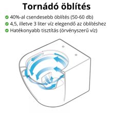 HD Adel Glossy White Ultracsendes Tornado perem nélküli mély öblítésű szögletes fali WC slim "S" tetővel és fényes króm zsanérral