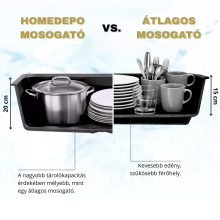 HD Infinity Black 43 egymedencés gránit mosogatótálca szett, acél csepegtetőráccsal és matt fekete kosárral, matt fekete színben