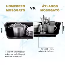 HD Infinity Black 43 egymedencés gránit mosogatótálca szett, vágódeszkával, acél csepegtetőráccsal és kosárral, matt fekete színben