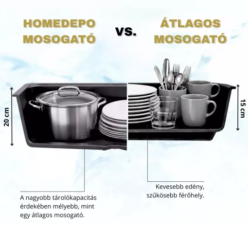 HD Infinity Black 43 egymedencés gránit mosogatótálca szett, vágódeszkával, acél csepegtetőráccsal és kosárral, matt fekete színben