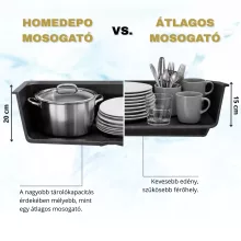 HD Infinity Antracit 48 egymedencés gránit mosogatótálca szett, vágódeszkával, acél csepegtetőráccsal és kosárral, matt antracit színben