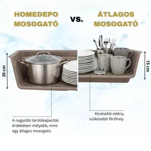 HD Infinity Tortora 48 egymedencés gránit mosogatótálca szett, vágódeszkával, acél csepegtetőráccsal és kosárral, tortora színben