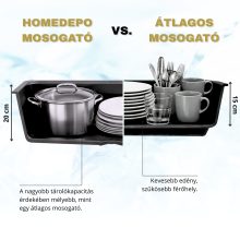 HD Infinity Black 58 egymedencés gránit mosogatótálca, matt fekete színben