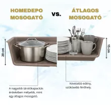 HD Onyx Tortora 78 egymedencés mosogatótálca, csepegtetőtálcával, tortora színben, matt fekete leeresztő szifonnal