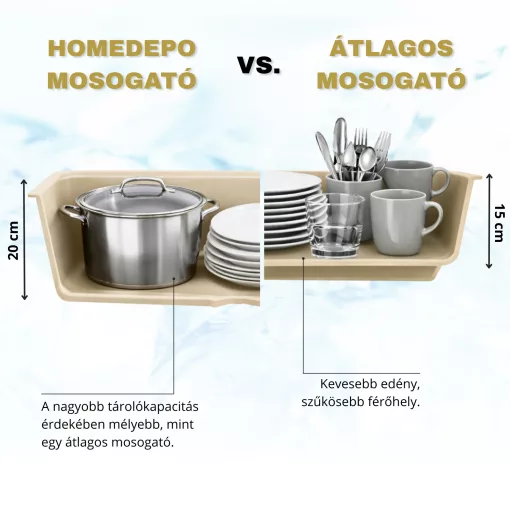 HD Onyx Beige 86-XL egymedencés mosogatótálca, csepegtetőtálcával, soft bézs színben, szálcsiszolt réz leeresztő szifonnal