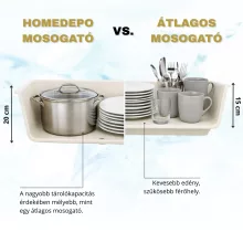 HD Aspen White 58 kétmedencés gránit mosogatótálca, tört fehér színben, matt fekete leeresztő szifonnal