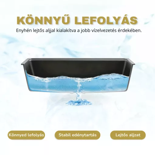HD Aspen Antracit 58 kétmedencés gránit mosogatótálca szett, matt fekete csepegtetőkosárral, matt antracit színben, matt fekete leeresztő szifonnal