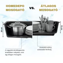 HD Aspen Antracit 58 kétmedencés gránit mosogatótálca, matt antracit színben, matt fekete leeresztő szifonnal