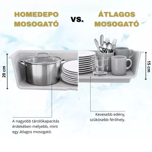 HD Aspen Grey 58 kétmedencés gránit mosogatótálca szett, matt fekete csepegtetőkosárral, alpesi szürke színben