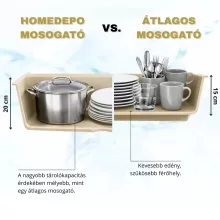 HD Aspen Beige 78 kétmedencés gránit mosogatótálca szett, acél csepegtetőkosárral, soft bézs színben, szálcsiszolt réz leeresztő szifonnal