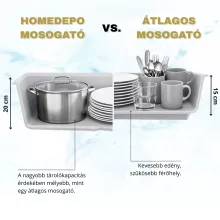 HD Aspen Grey 78 kétmedencés gránit mosogatótálca, alpesi szürke színben