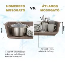 HD Aspen Tortora 78 kétmedencés gránit mosogatótálca szett, matt fekete csepegtetőráccsal, tortora színben, szálcsiszolt króm leeresztő szifonnal