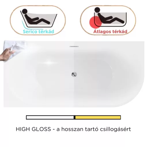 HD Serico 150x75 cm balos félszabadonálló akril kád fényes króm túlfolyóval és click-clack leeresztővel