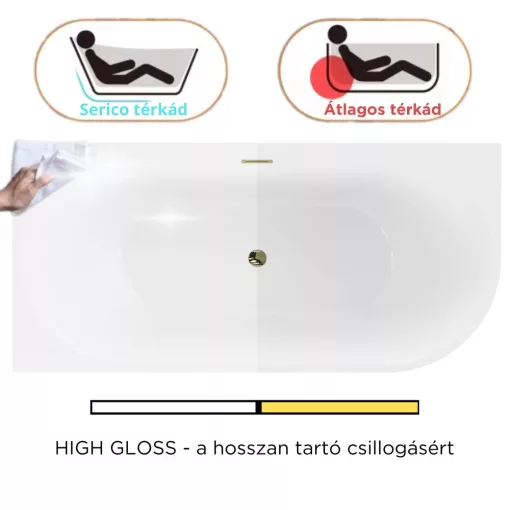 HD Serico 150x75 cm balos félszabadonálló akril kád fényes arany túlfolyóval és click-clack leeresztővel