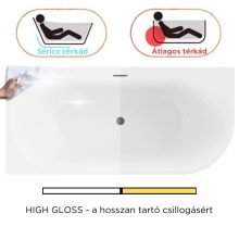 HD Serico 150x75 cm balos félszabadonálló akril kád szürke túlfolyóval és click-clack leeresztővel