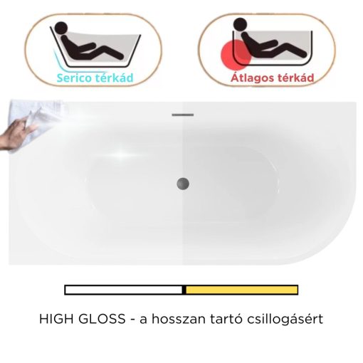 HD Serico 150x75 cm balos félszabadonálló akril kád szürke túlfolyóval és click-clack leeresztővel