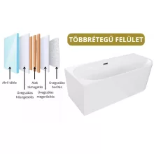 HD Serico 150x75 cm balos félszabadonálló akril kád matt fekete túlfolyóval és click-clack leeresztővel