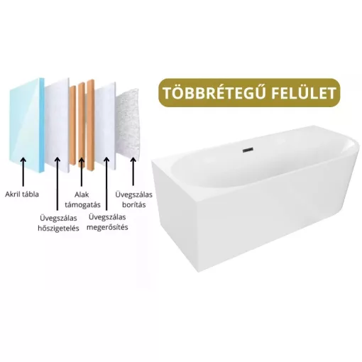 HD Serico 150x75 cm balos félszabadonálló akril kád matt fekete túlfolyóval és click-clack leeresztővel
