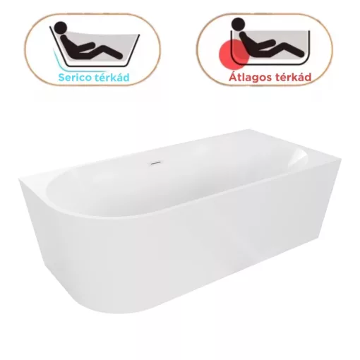 HD Serico 150/160/170 cm hosszú aszimmetrikus félszabadonálló akril kád fényes fehér túlfolyóval és click-clack leeresztővel