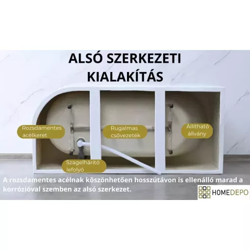 HD Serico 150/160/170 cm hosszú aszimmetrikus félszabadonálló akril kád fényes fehér túlfolyóval és click-clack leeresztővel