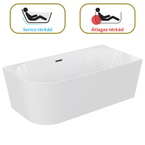 HD Serico 150/160/170 cm hosszú aszimmetrikus félszabadonálló akril kád matt fekete túlfolyóval és click-clack leeresztővel