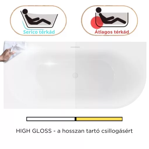 HD Serico 160x80 cm balos félszabadonálló akril kád fényes fehér túlfolyóval és click-clack leeresztővel