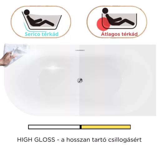 HD Serico 160x80 cm jobbos félszabadonálló akril kád fényes króm túlfolyóval és click-clack leeresztővel