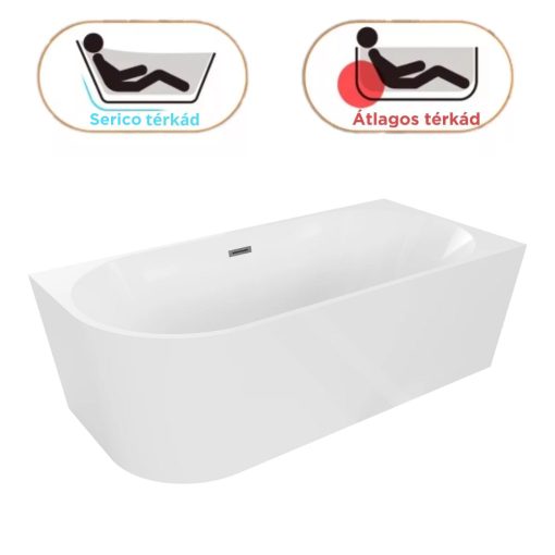 HD Serico 160x80 cm jobbos félszabadonálló akril kád szürke túlfolyóval és click-clack leeresztővel