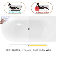 HD Serico 160x80 cm jobbos félszabadonálló akril kád szürke túlfolyóval és click-clack leeresztővel