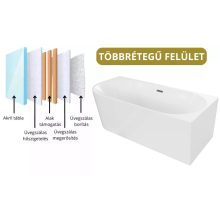 HD Serico 160x80 cm jobbos félszabadonálló akril kád szürke túlfolyóval és click-clack leeresztővel