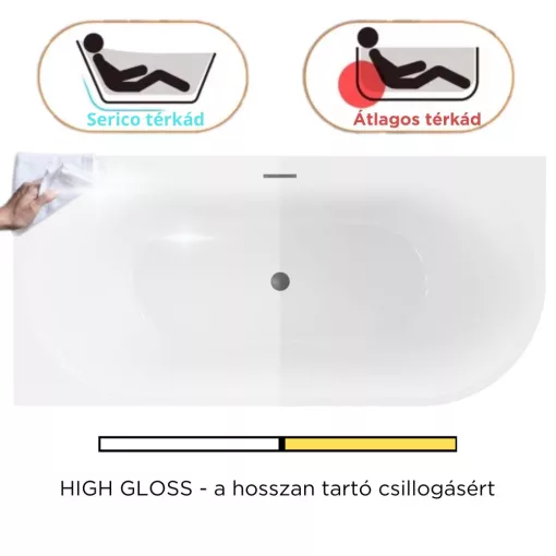 HD Serico 170x80 cm balos félszabadonálló akril kád szürke túlfolyóval és click-clack leeresztővel