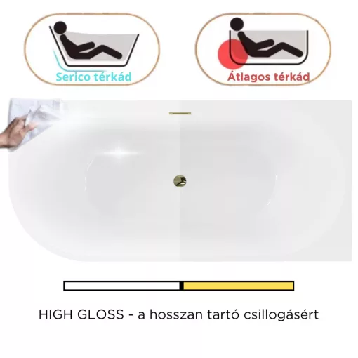 HD Serico 170x80 cm jobbos félszabadonálló akril kád fényes arany túlfolyóval és click-clack leeresztővel