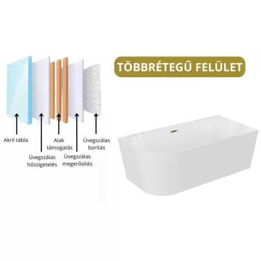 HD Serico 170x80 cm jobbos félszabadonálló akril kád fényes arany túlfolyóval és click-clack leeresztővel