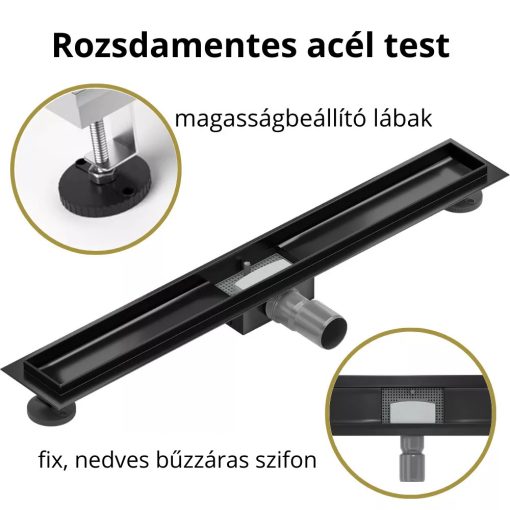 HD Mars 03 Black rozsdamentes acél komplett fekete zuhanyfolyóka