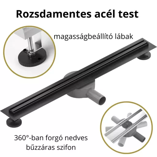 HD Mars Slim 06 Black rozsdamentes acél komplett fekete zuhanyfolyóka