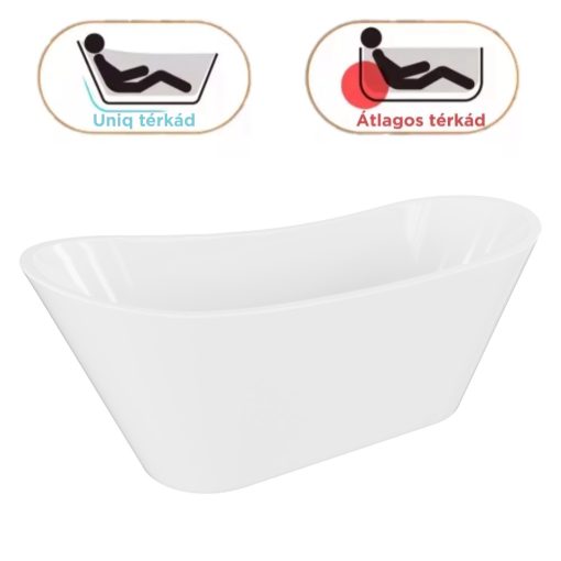 HD Uniq White szögletes térben álló akril kád fényes fehér click-clack leeresztővel, 170x72x70 cm