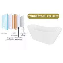 HD Uniq White szögletes térben álló akril kád fényes fehér click-clack leeresztővel, 170x72x70 cm