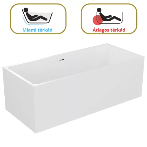 HD Miami White szögletes térben álló akril kád fényes fehér túlfolyóval és click-clack leeresztővel, 170x75x58 cm